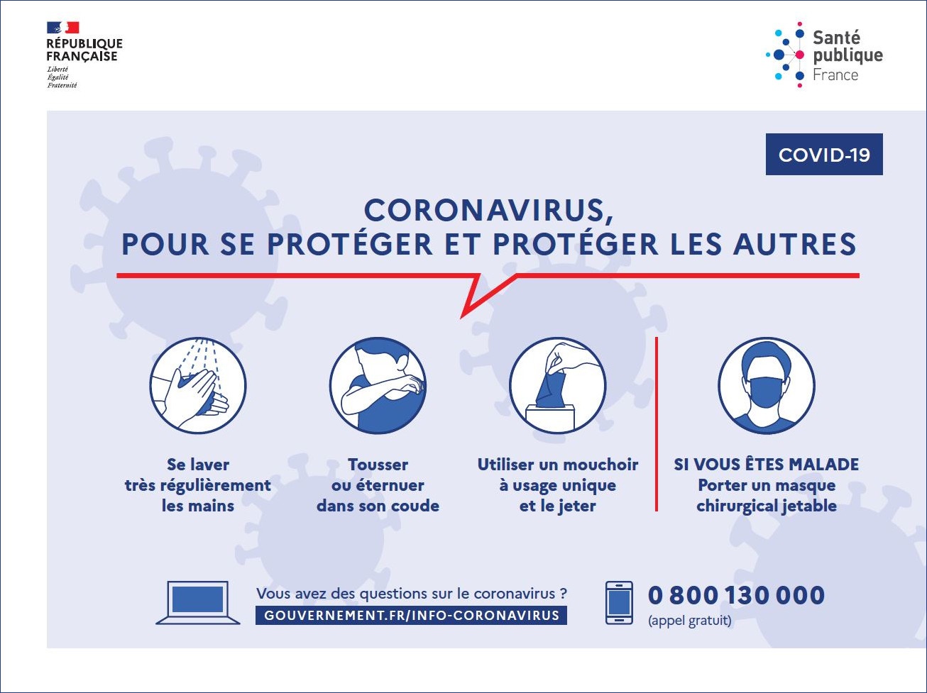 Comment Faire Face Au Coronavirus Capeb