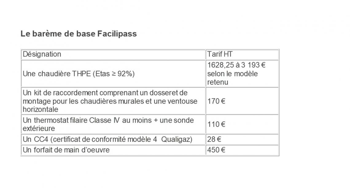 Capeb Facilipass L Offre De La Capeb Et Butagaz