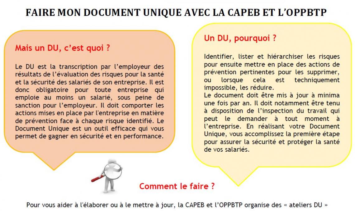 FAIRE MON DOCUMENT UNIQUE AVEC LA CAPEB ET L’OPPBTP ・ CAPEB